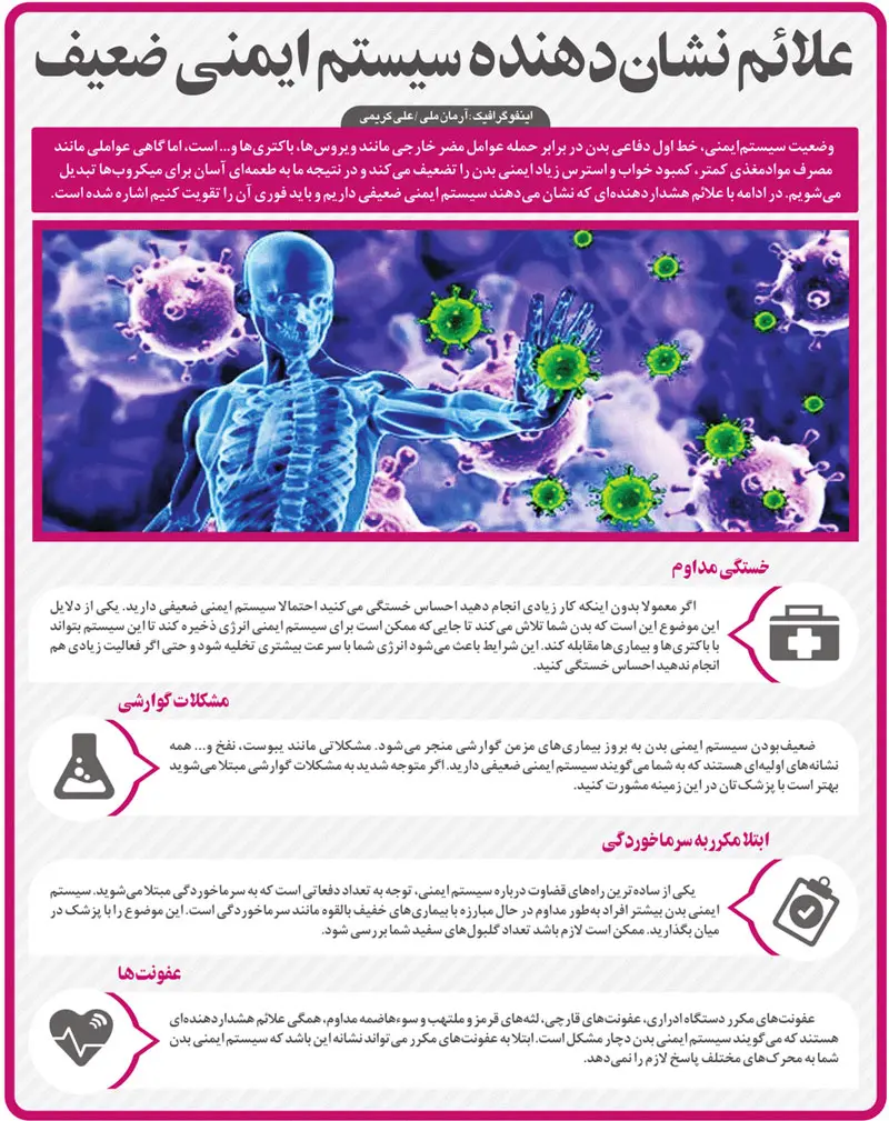 علائم سیستم ایمنی ضعیف