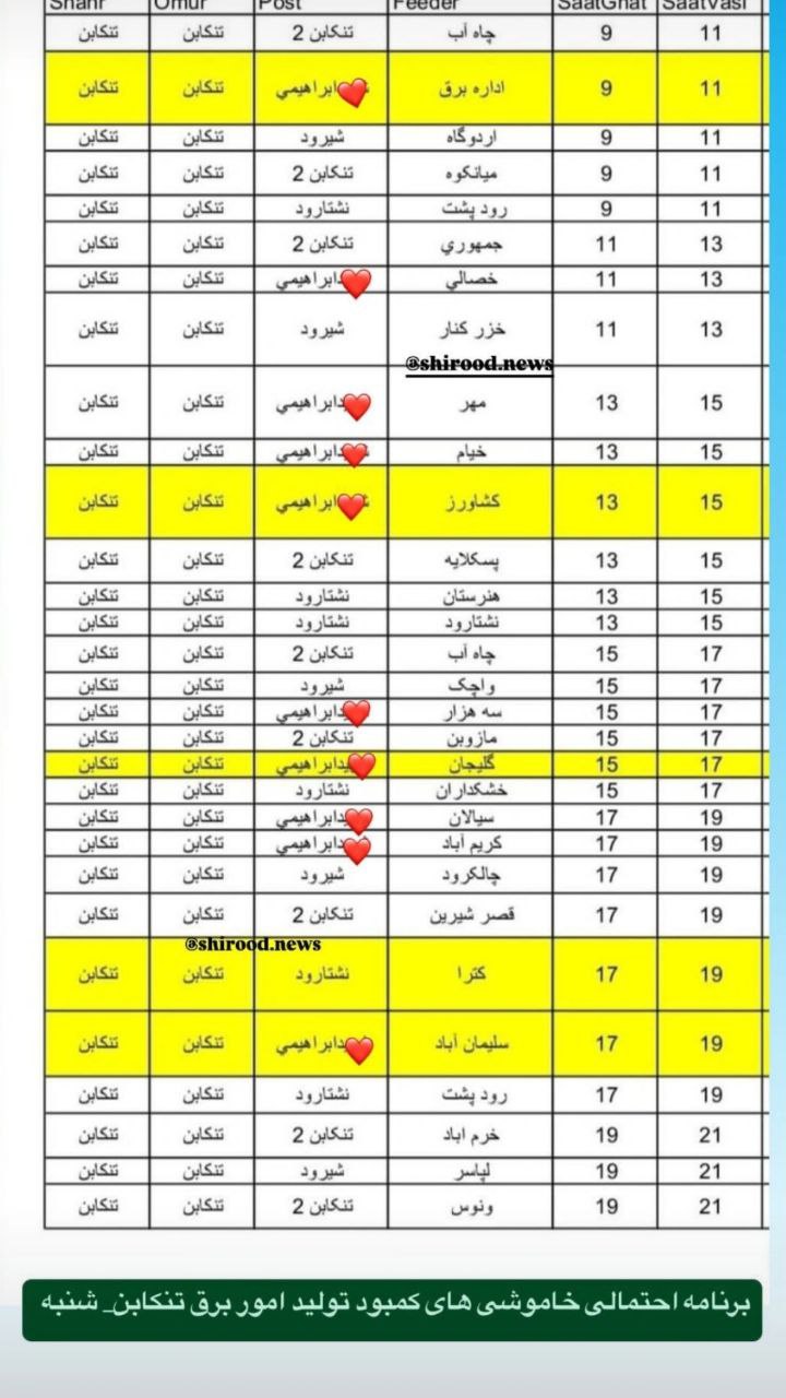 خاموشی در تنکابن