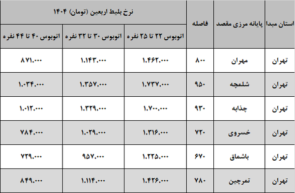 قیمت اتوبوس اربعین