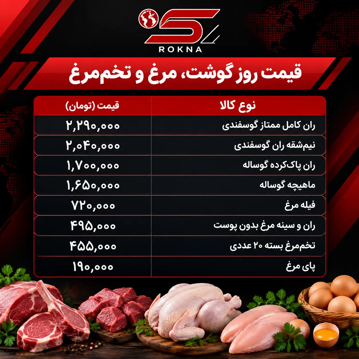 رکنا اصلی