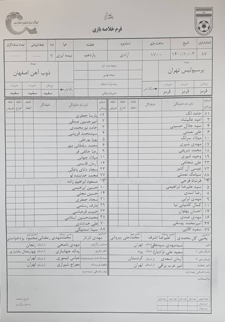 پرسپولیس و ذوب آهن لیست