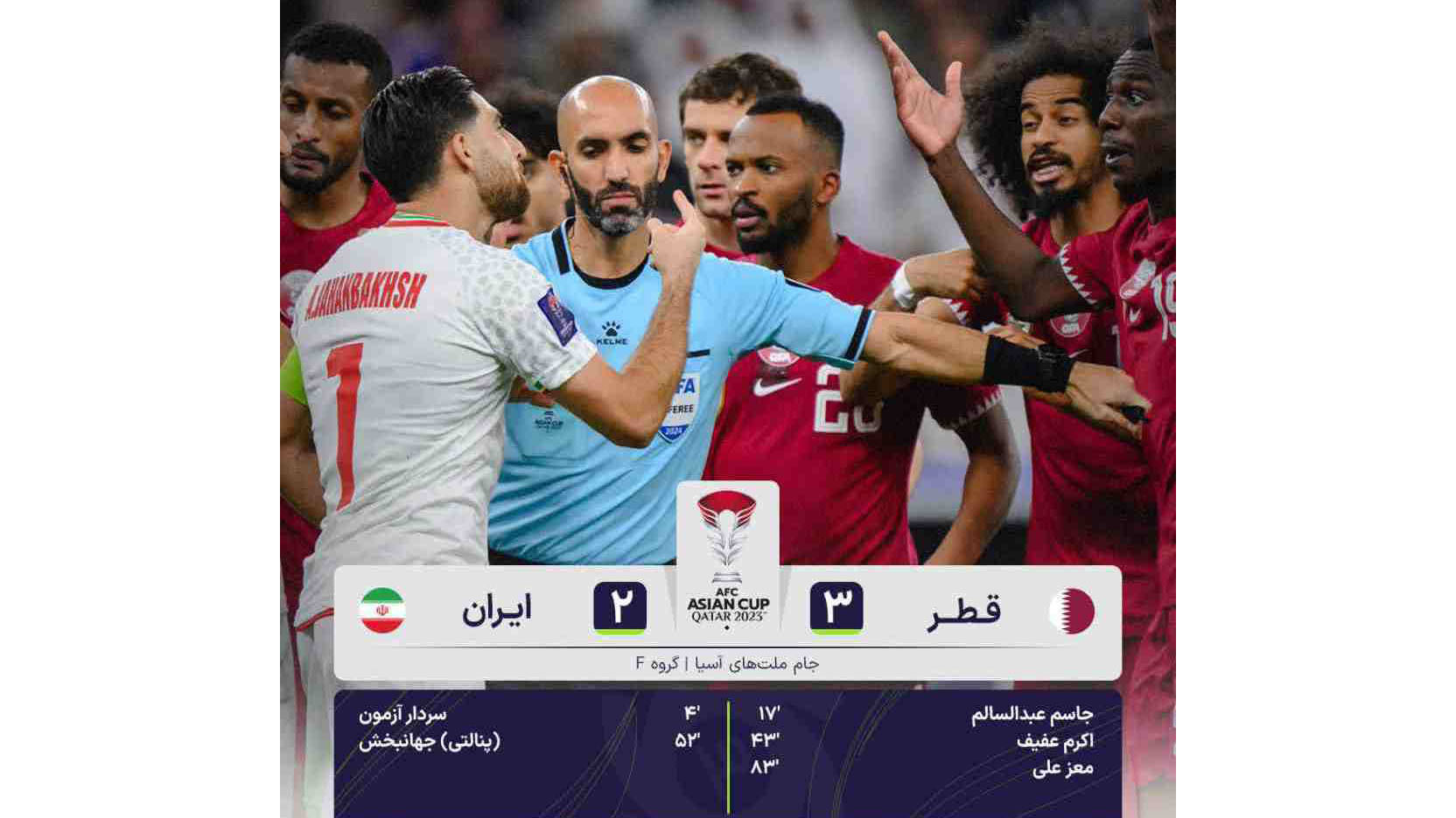 تیم ملی فوتبال ایران در مرحله نیمه نهایی جام ملت‌های آسیا ، از ساعت 18:30 امشب (چهارشنبه) در ورزشگاه الثمامه دوحه به مصاف قطر رفت و با شکست 3 بر 2 مقابل میزبان مسابقات حذف شد.