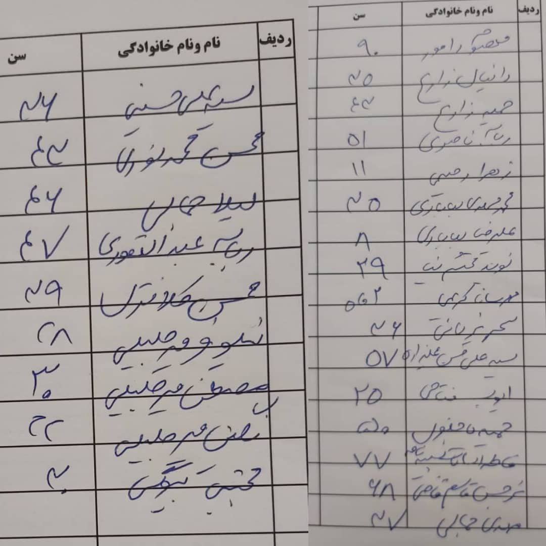 لیست اسامی مصدومان حادثه ی قطار مشهد_یزد که تا این لحظه به بیمارستان طبس منتقل شدند