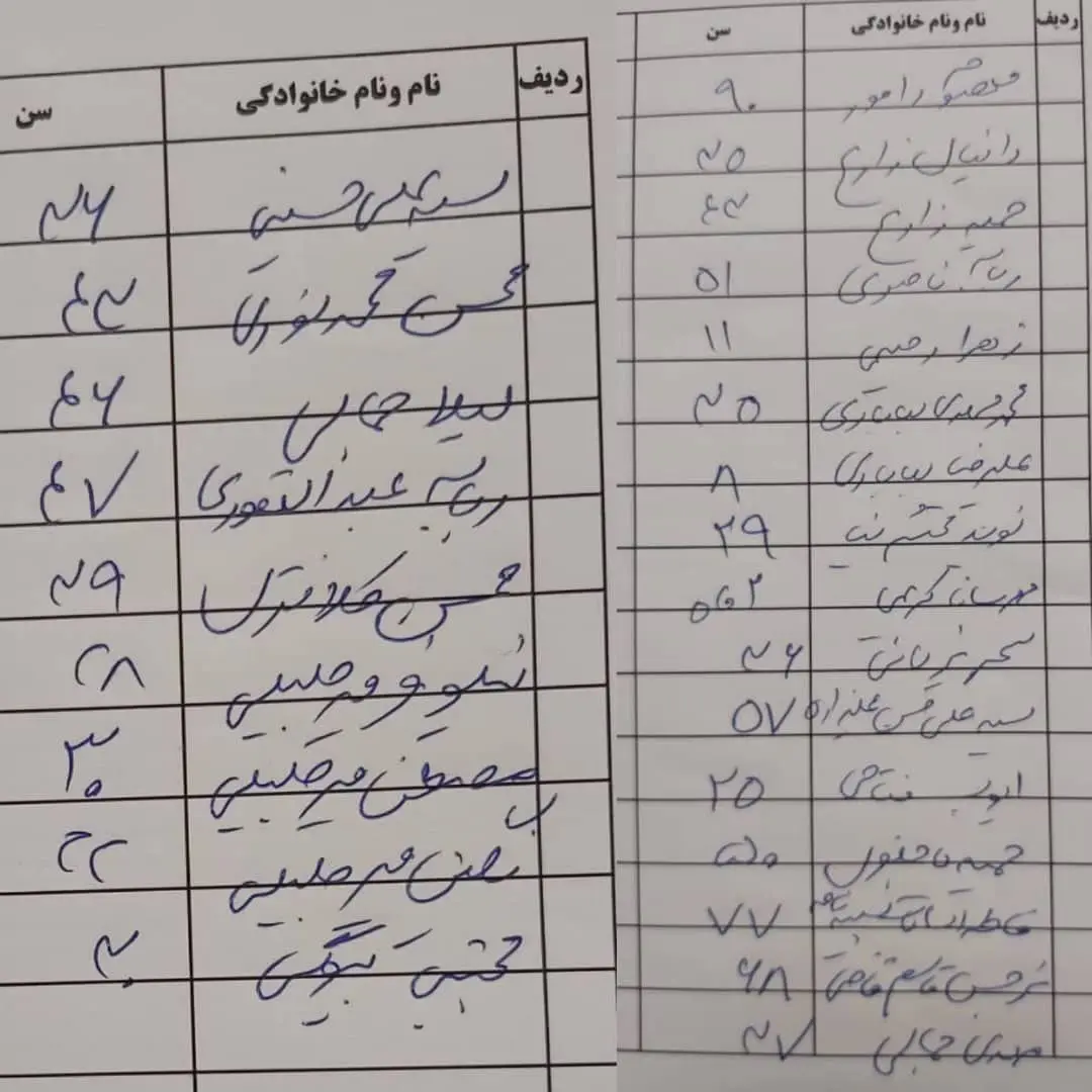 اسامی مصدومین و جانباختگان خروج ریل قطار مشهد به یزد 2