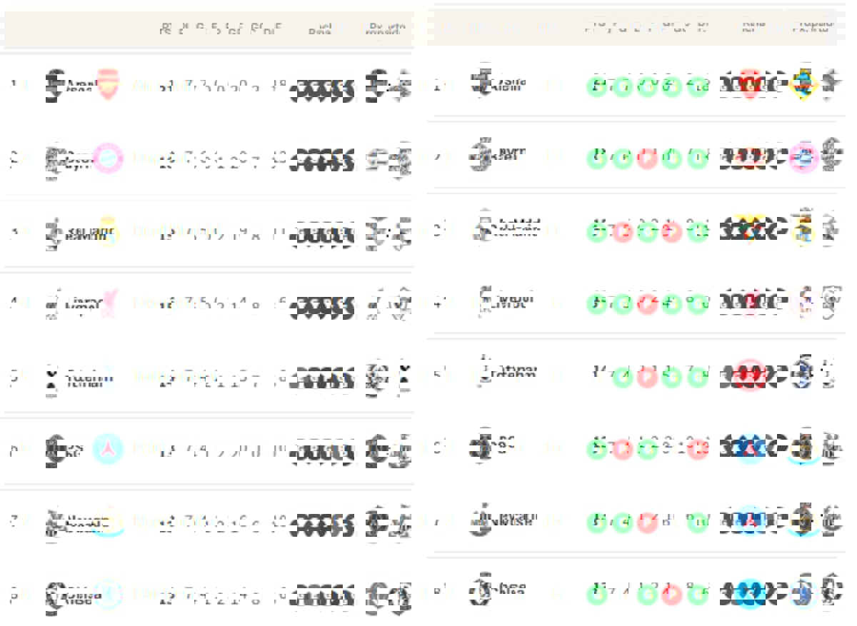 لیگ قهرمانان اروپا