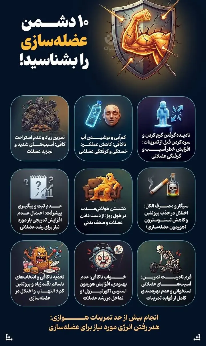 دشمنان عضله سازی