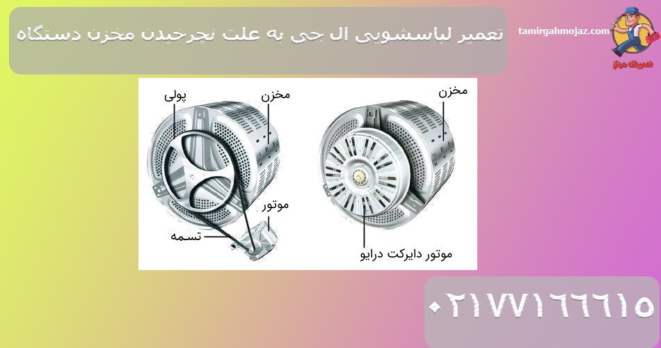 ماشین لباسشویی ال جی