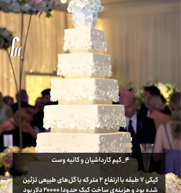 کیم کارداشیان