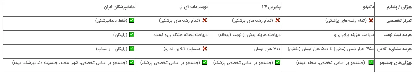 Screenshot 2025-10-27 at 10-40-44 تریبون