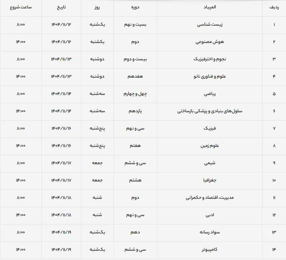 جدول زمان آزمون المپیاد