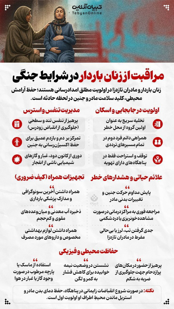 نکات مراقبت از زنان باردار در شرایط جنگی