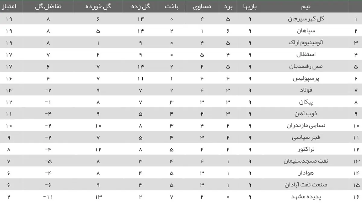 photo_2021-12-10_20-20-31