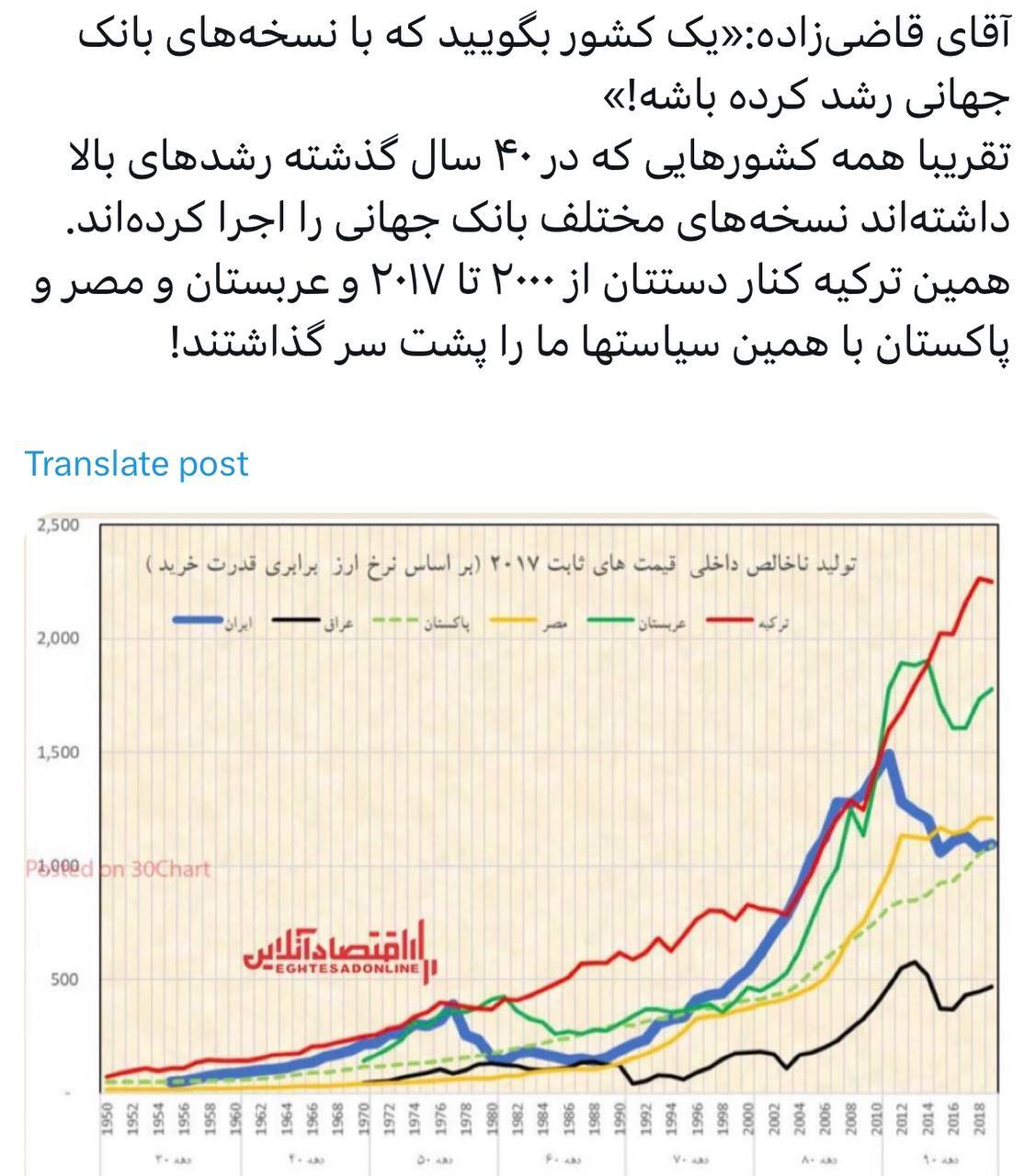 قاضی زاده هاشمی