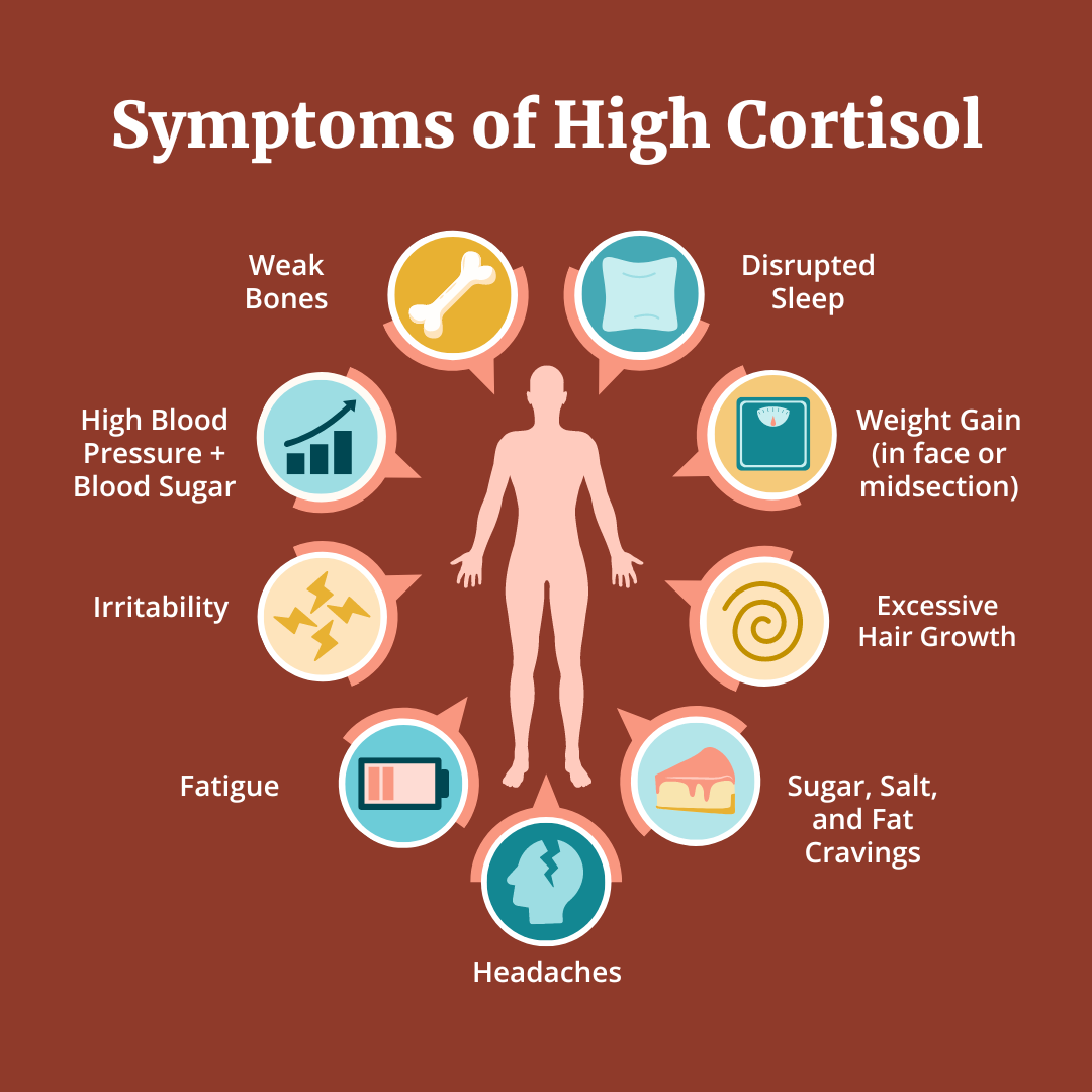 علائم کورتیزول بالا