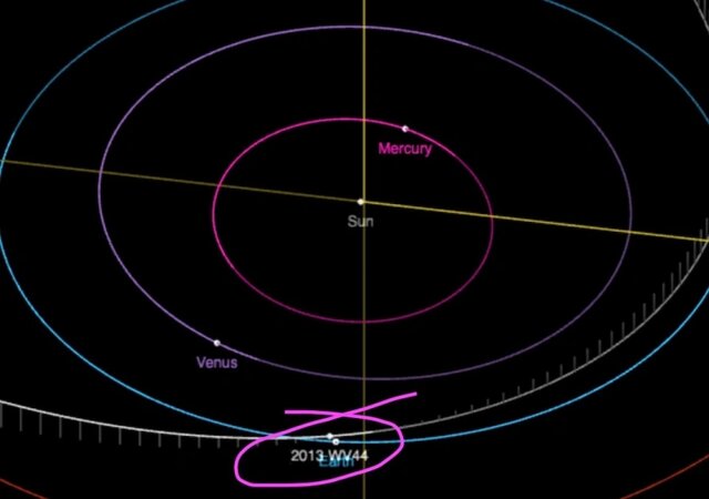 عبور سیارک به اندازه زمین