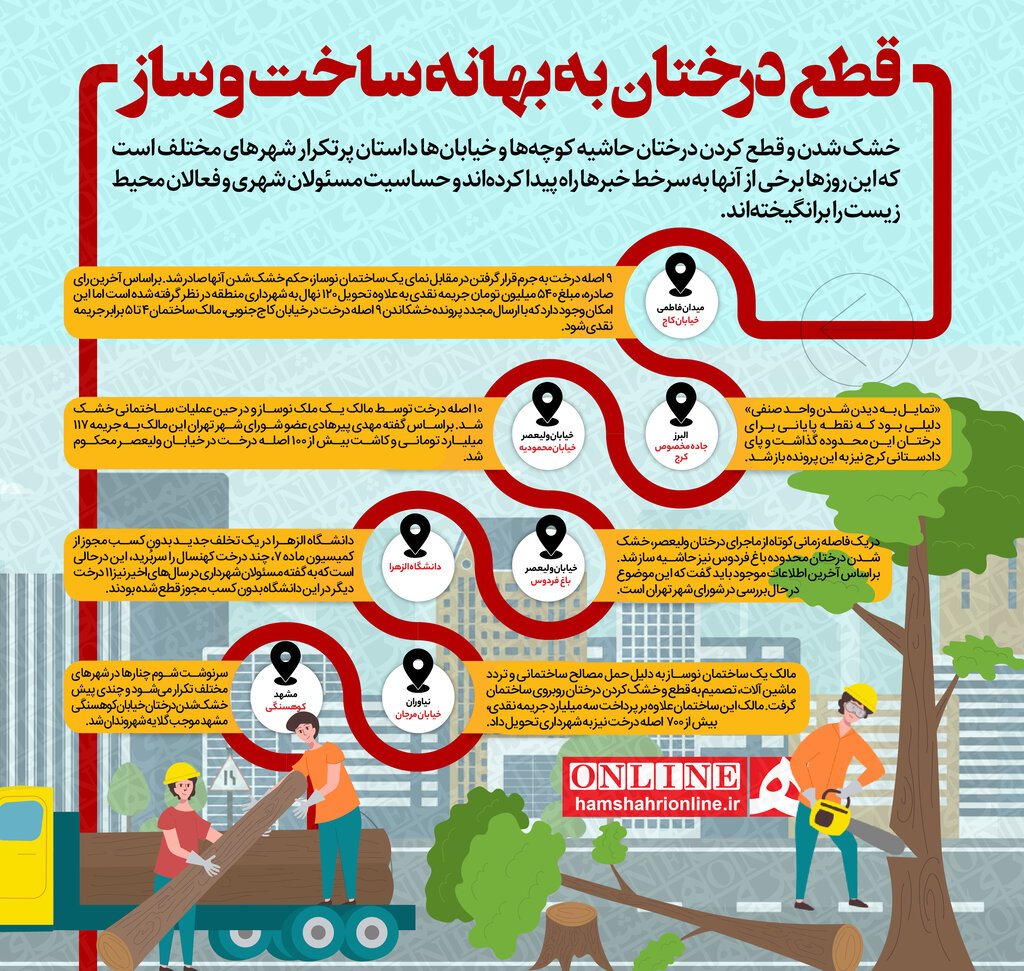 قطع درختان در تهران