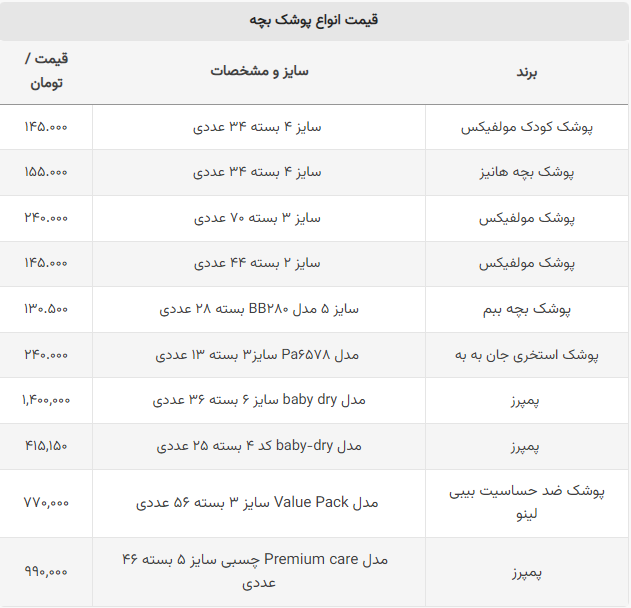 قیمت پوشک