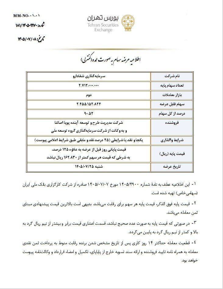 بانک ملی
