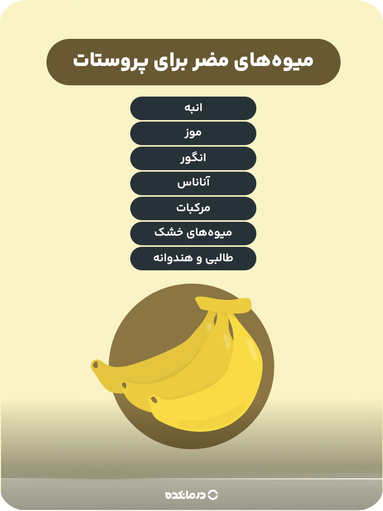 اینفوگرافی «میوه‌های مضر برای پروستات» (۷ مورد)