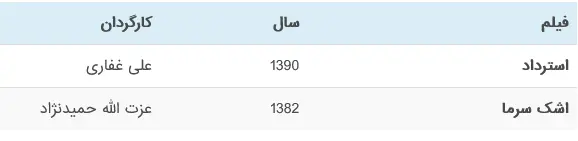 علی روئین تن