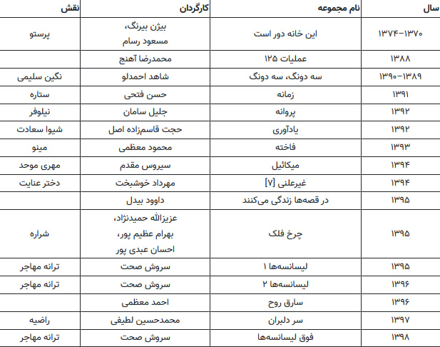 متین ستوده در تلویزیون