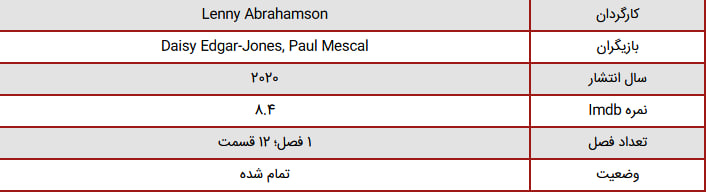 سریال Normal People