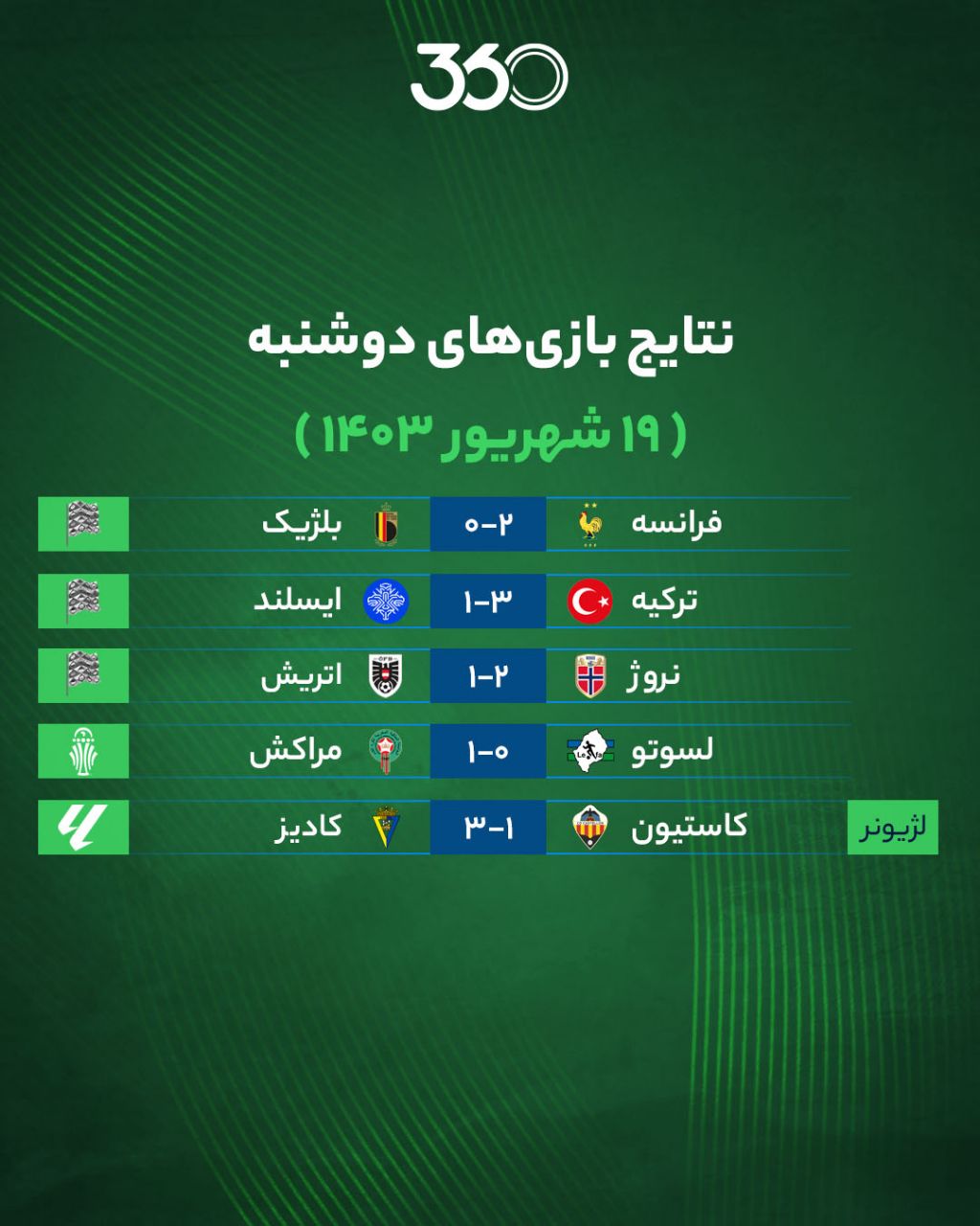 بازی های 20 شهریور