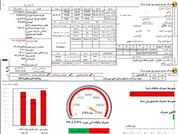 قبض برق 50 میلیون تومانی