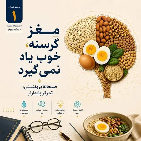 قند و مغز