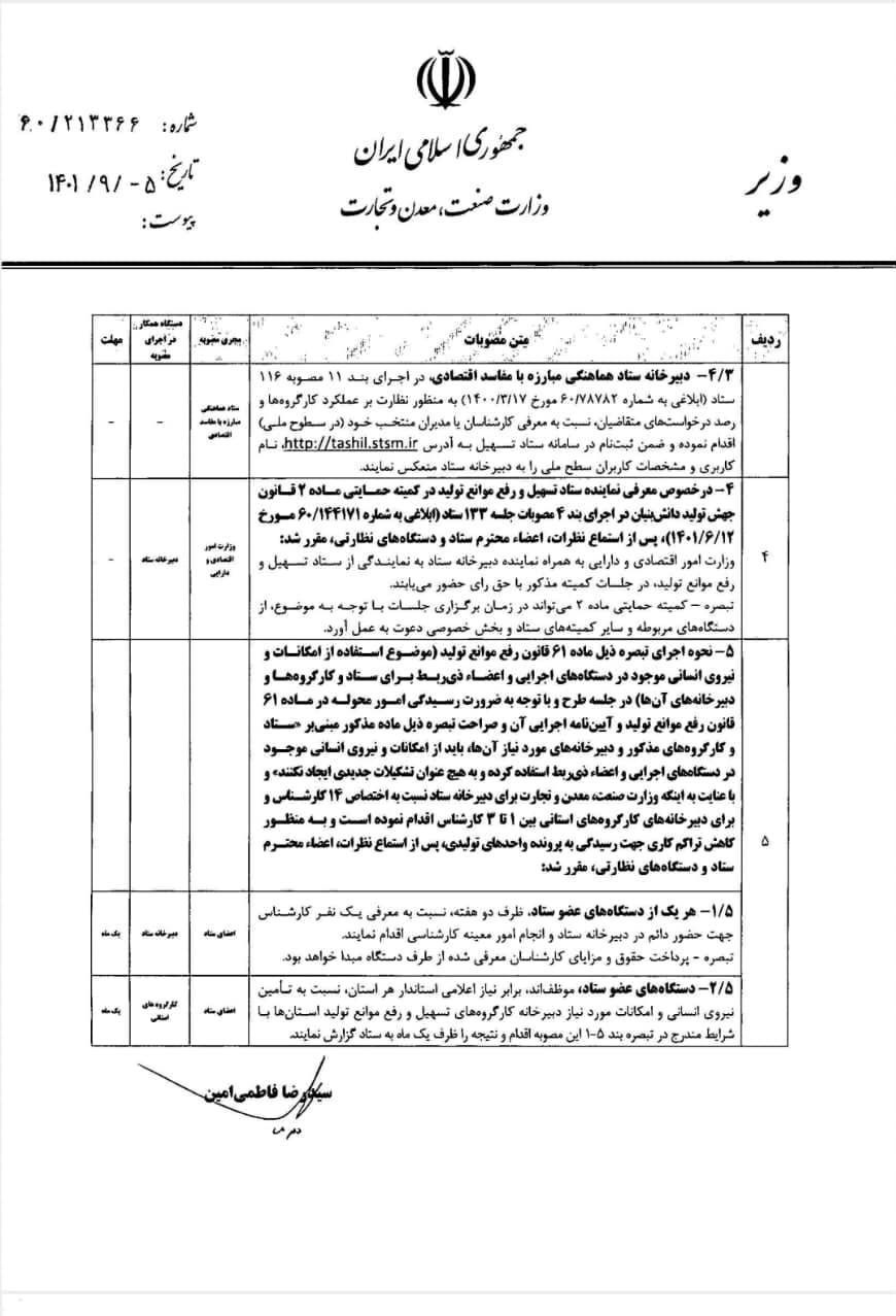 مصوبات جدید ستاد رفع موانع تولید ابلاغ شد + سند