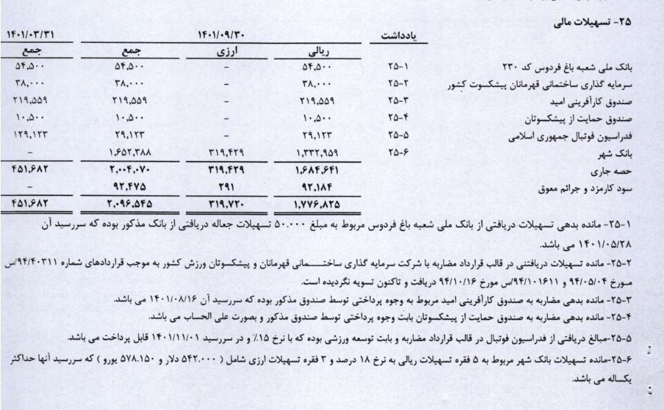 پرسپولیس