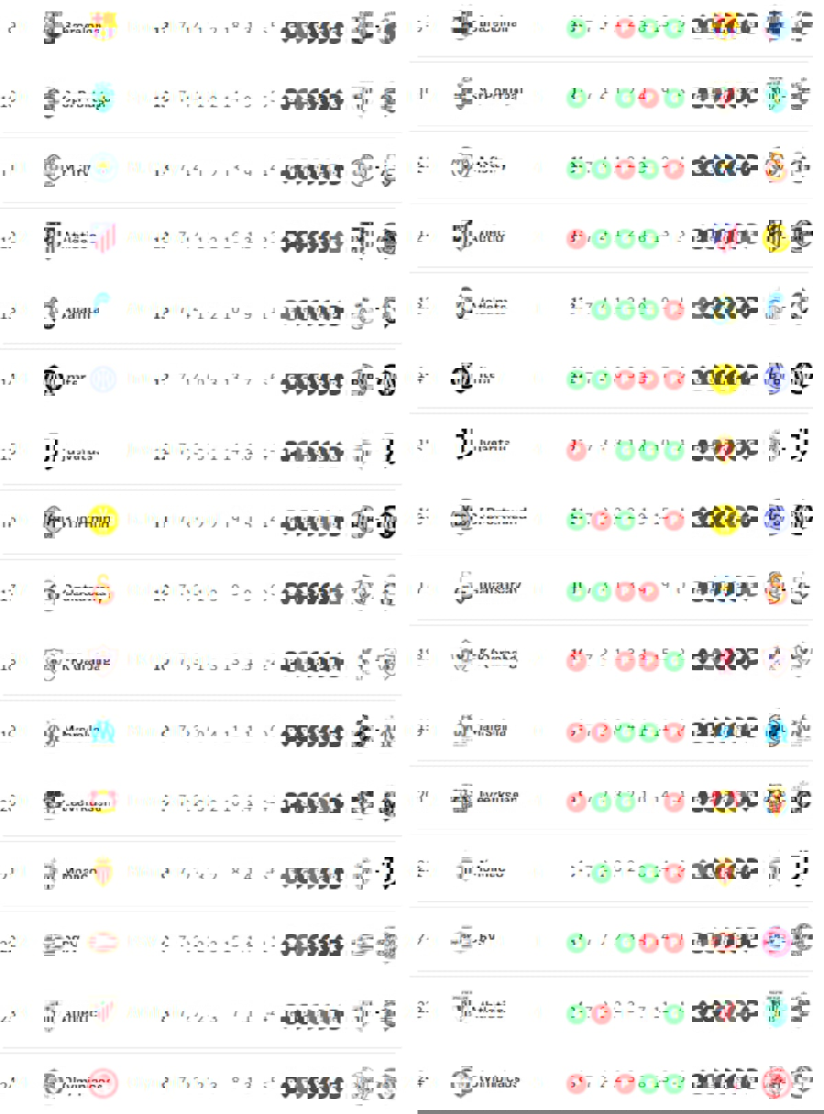 لیگ قهرمانان اروپا