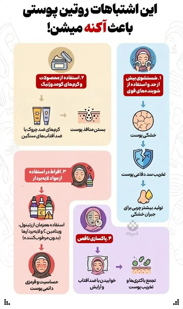 اشتباهات پوستی