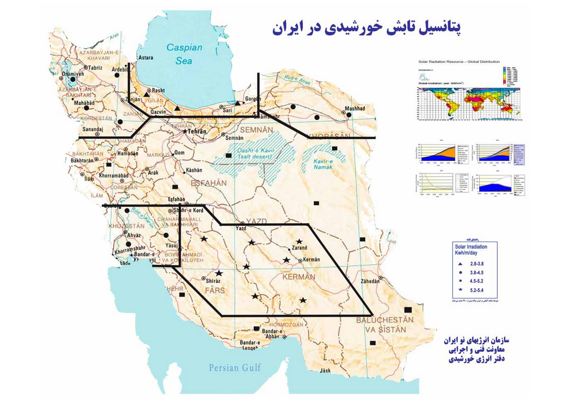 تابش خورشیدی در ایران