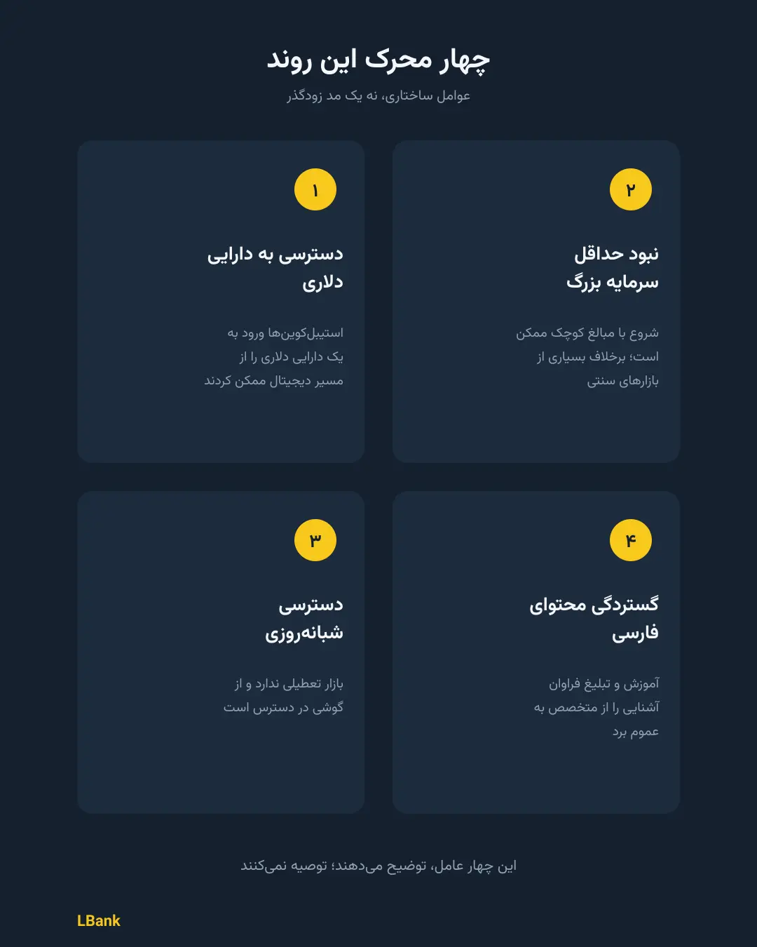صرافی داخلی یا بین المللی؟ کاربر ایرانی کدام را برای چه کاری انتخاب می کند