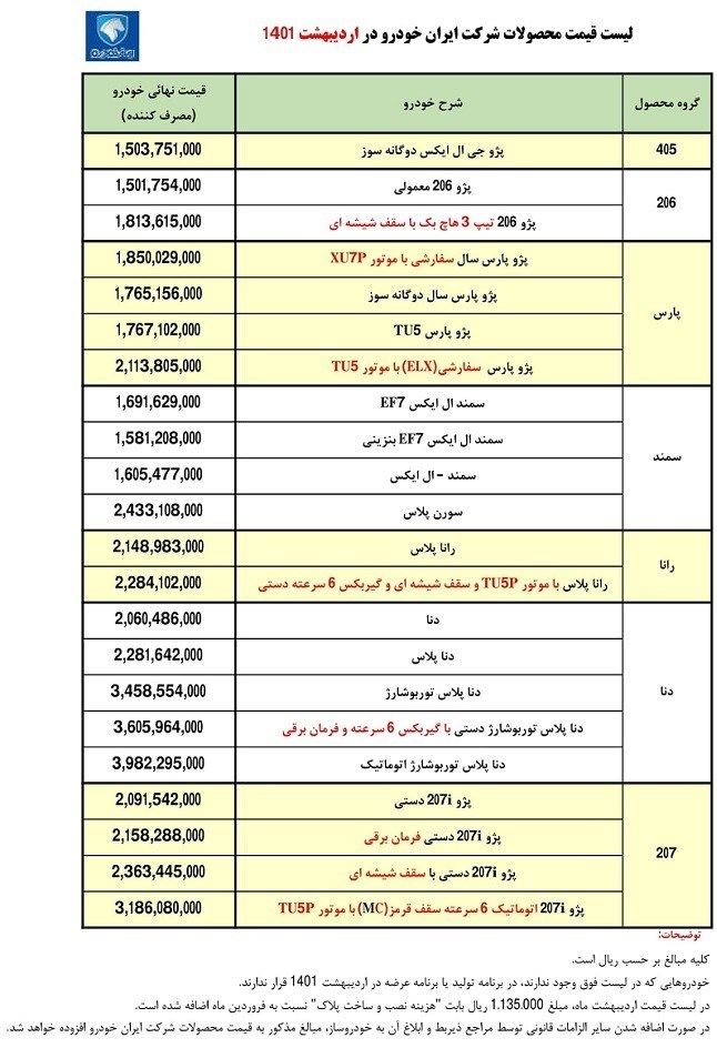 قیمت محصولات کارخانه ایران خودرو