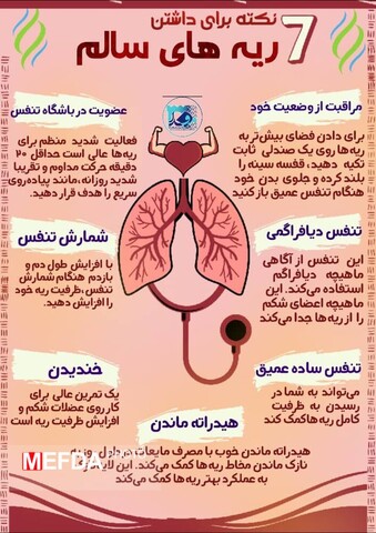 تمرینات روزانه برای سلامت ریه ها+ اینفوگرافی