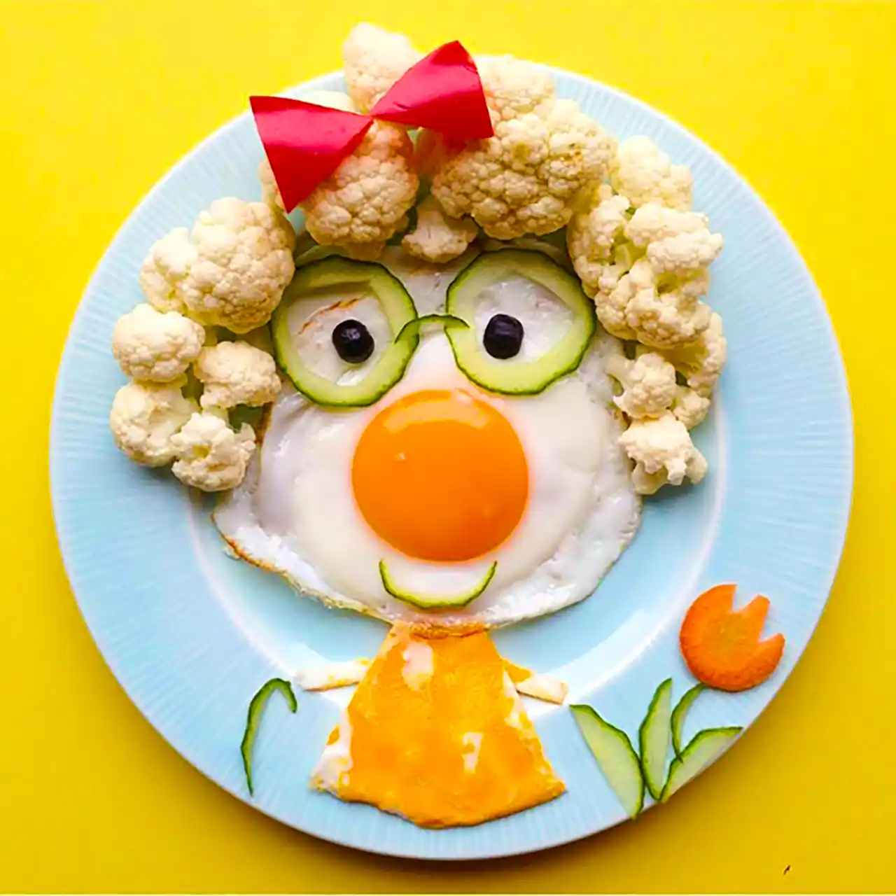 بشقاب صبحانه اشتها برانگیز کودکان