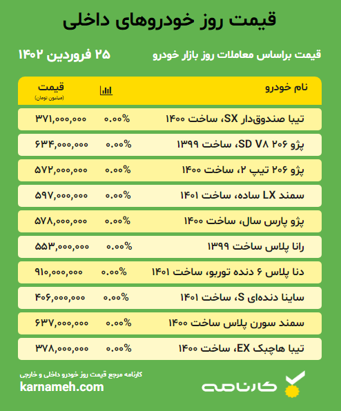 خودرو داخلی