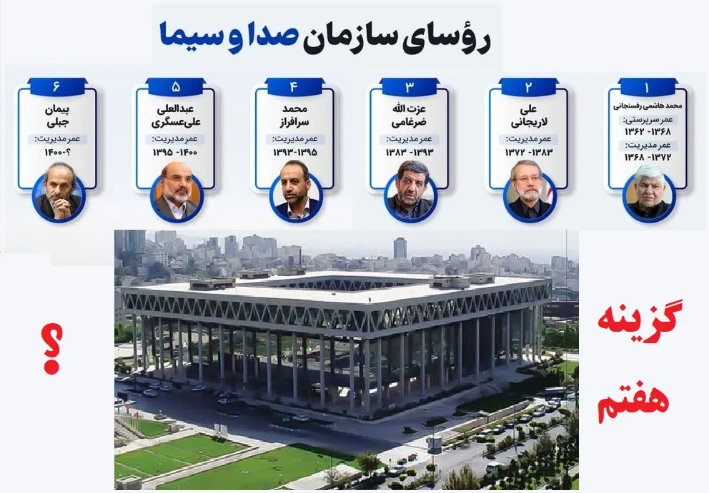 صدا و سیما