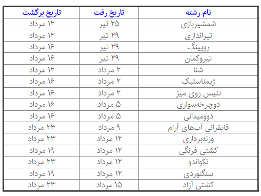 المپیک