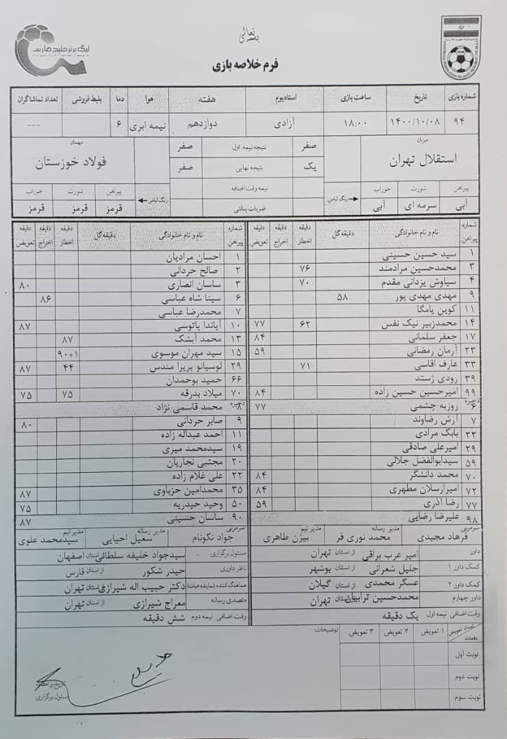 لیست بازی استقلال و فولاد خوزستان