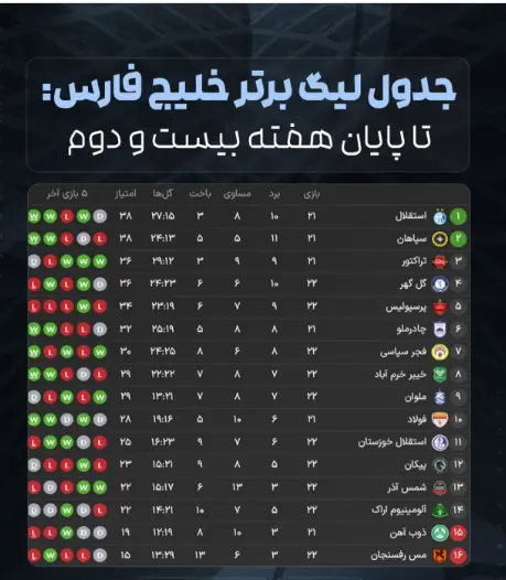 Screenshot 2026-08-05 100402