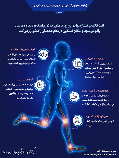کاهش دردهای مفصلی