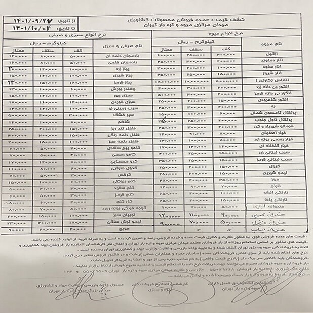 قیمت میوه شب یلدا اعلام شد + جدول قیمت 2