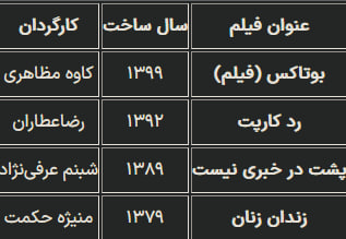 سینمایی های سوسن پرور