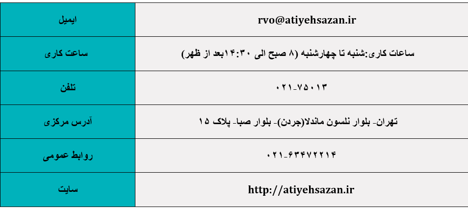 راه‌های ارتباطی با شرکت بیمه آتیه سازان حافظ