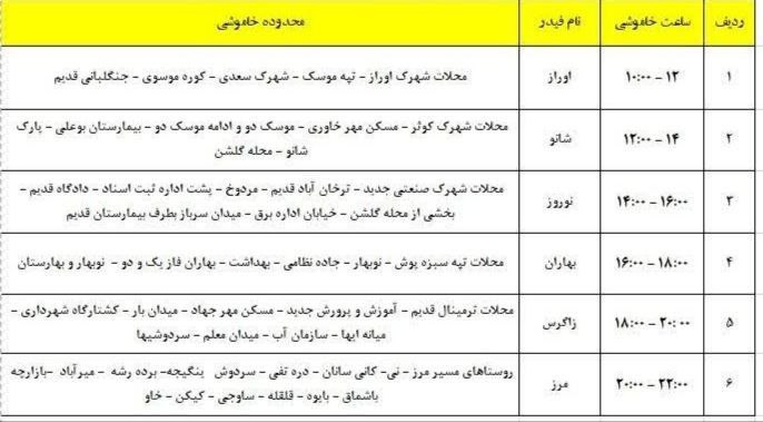 خاموشی برق مریوان