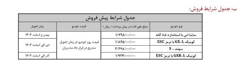 فروش محصولات سایپا