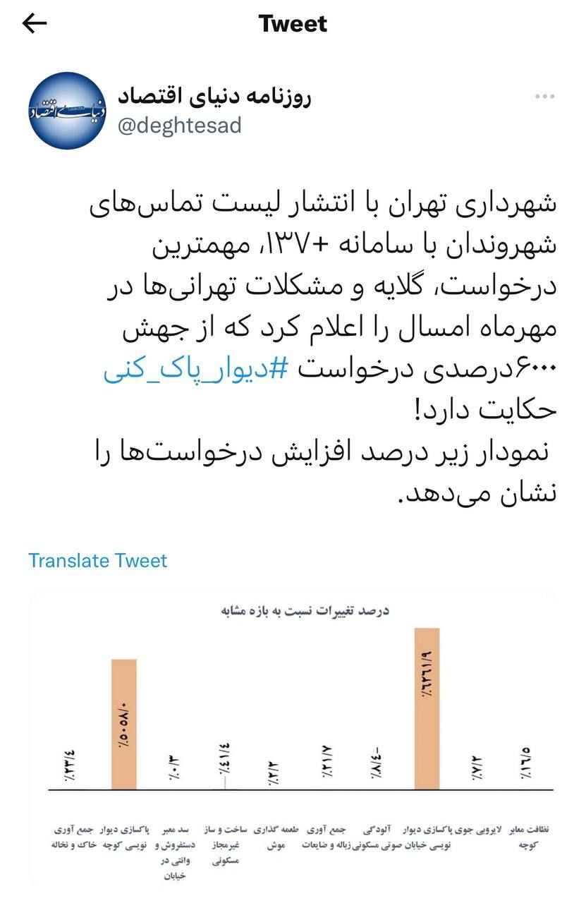 توییت دنیای اقتصاد دیوارپاک کنی شهرداری تهران